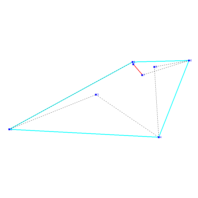 Flugauswertung
